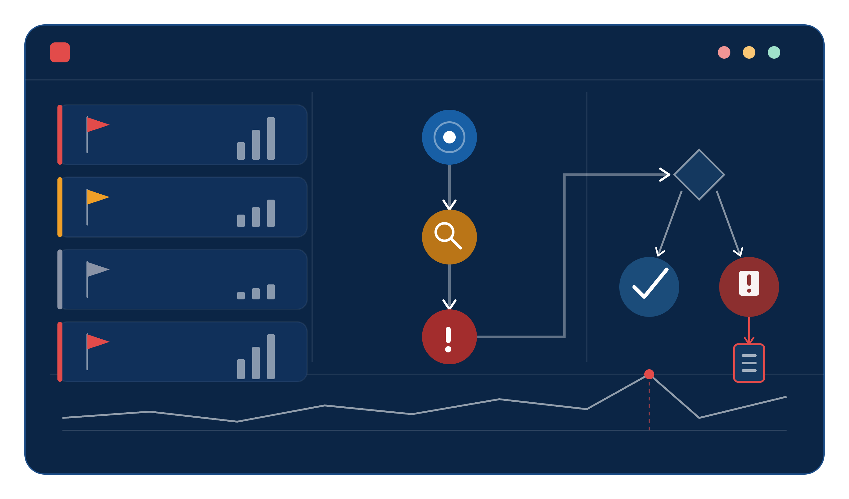 What Triggers a Suspicious Activity Report? A Guide for Fintechs