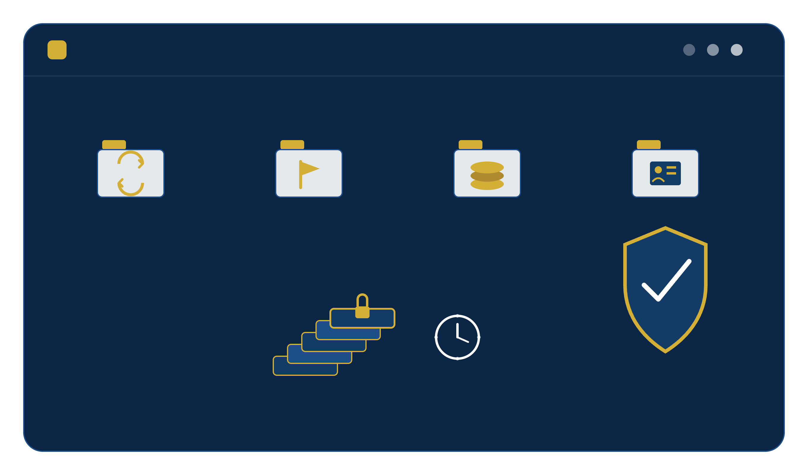MSB Recordkeeping Requirements: What Every MSB Must Maintain
