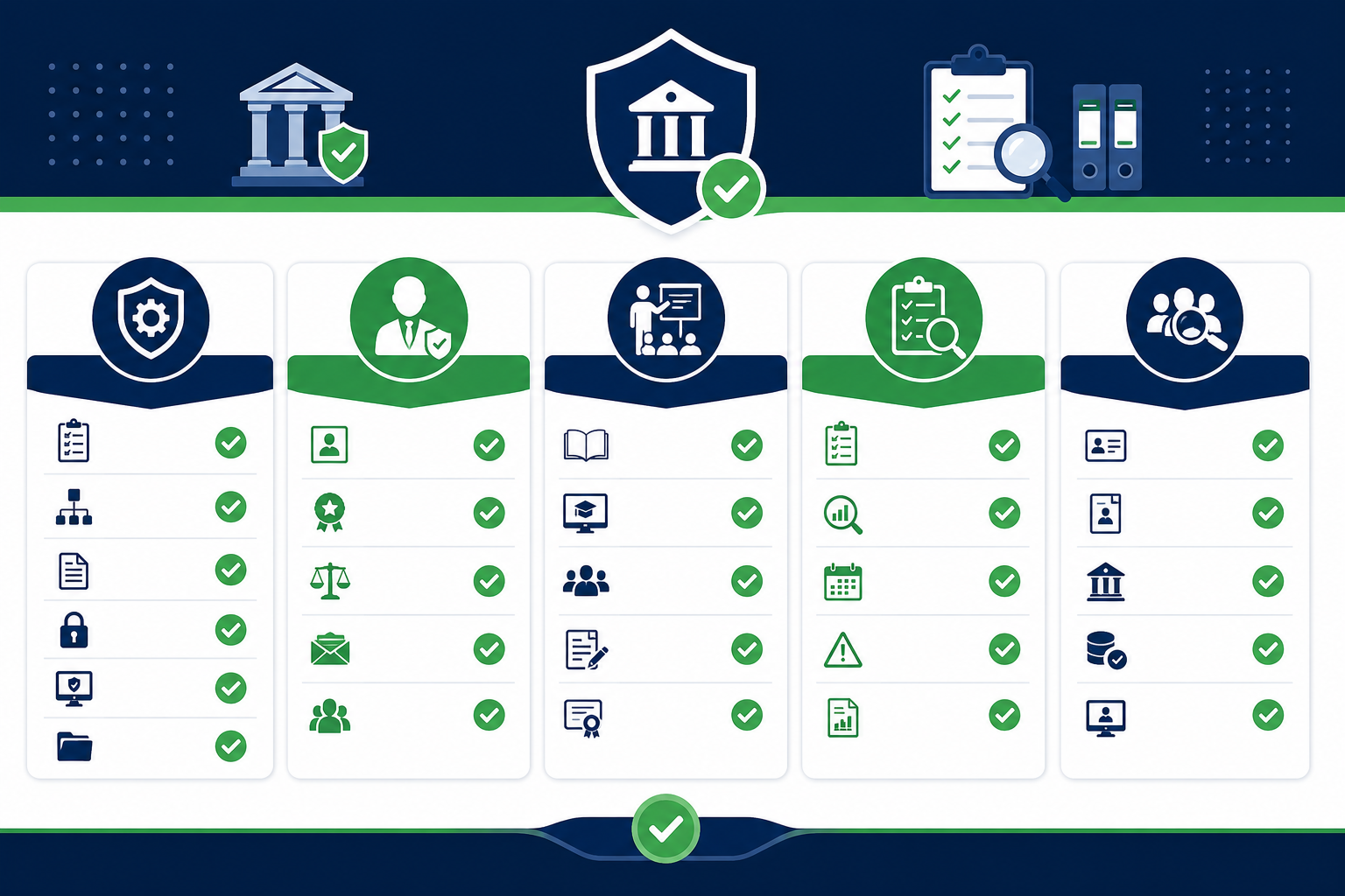 AML Compliance Checklist for Fintechs: What Your Program Must Cover