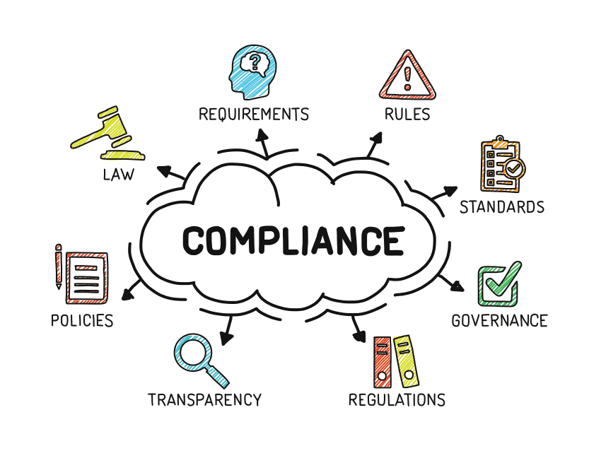 What Is a Fintech Compliance Program? (And How to Build One)