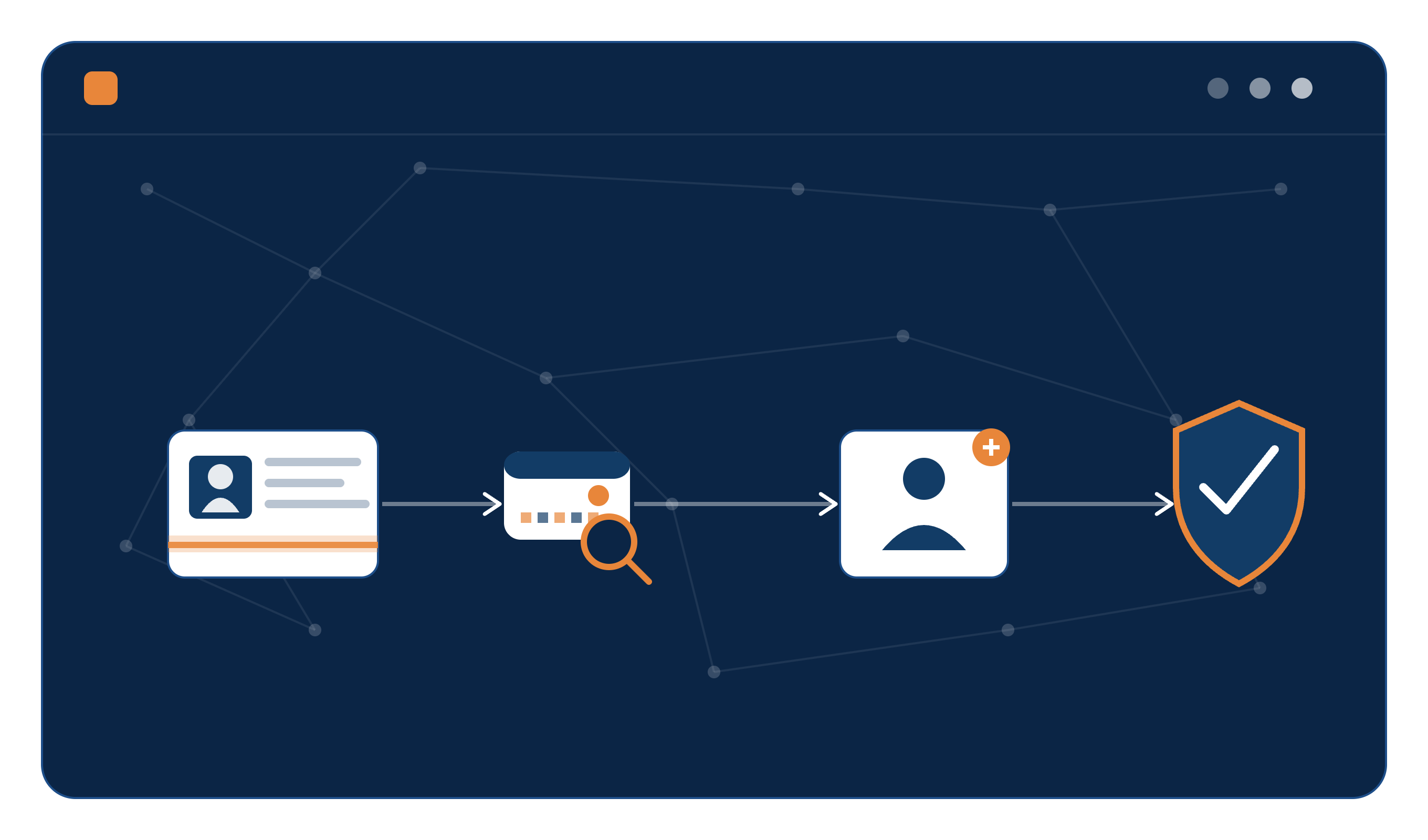KYC in Cryptocurrency: What It Means and What It Requires