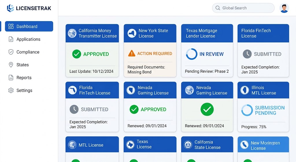 What Is NMLS? A Guide for Fintechs Pursuing State Licenses